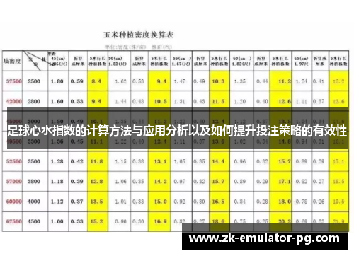 足球心水指数的计算方法与应用分析以及如何提升投注策略的有效性 足球心水指数的计算方法与应用分析以及如何提升投注策略的有效性