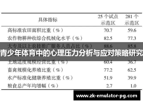 青少年体育中的心理压力分析与应对策略研究