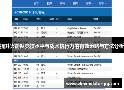 提升火箭队竞技水平与战术执行力的有效策略与方法分析 提升火箭队竞技水平与战术执行力的有效策略与方法分析