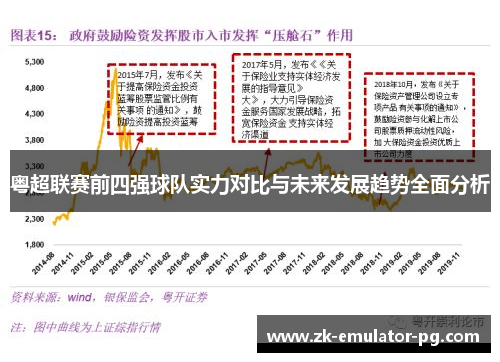 粤超联赛前四强球队实力对比与未来发展趋势全面分析