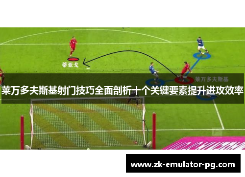 莱万多夫斯基射门技巧全面剖析十个关键要素提升进攻效率